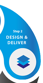 Design & Deliver Image 