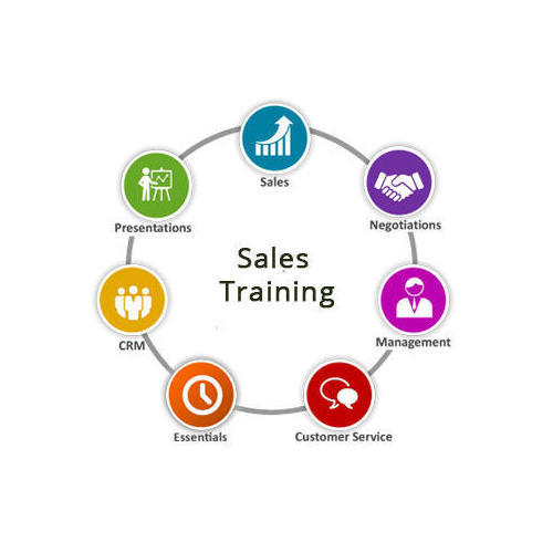 Sales and Service Training